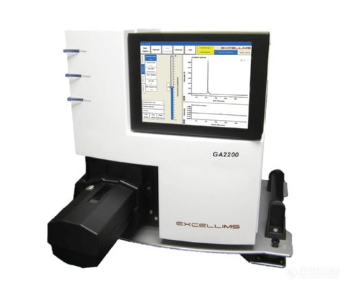 2020年分析科学家创新奖 15款分析仪器产品引领科学前沿