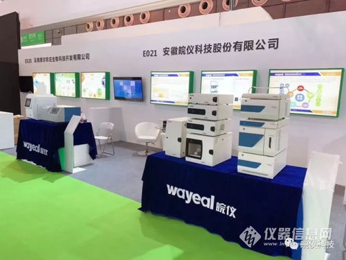 皖仪科技闪耀2019世界制造业大会，核心技术产品斩获创新金奖